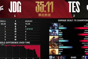 KAIYUNAPP关于Rookie爆冷击败IG，大胜引爆全场！的信息