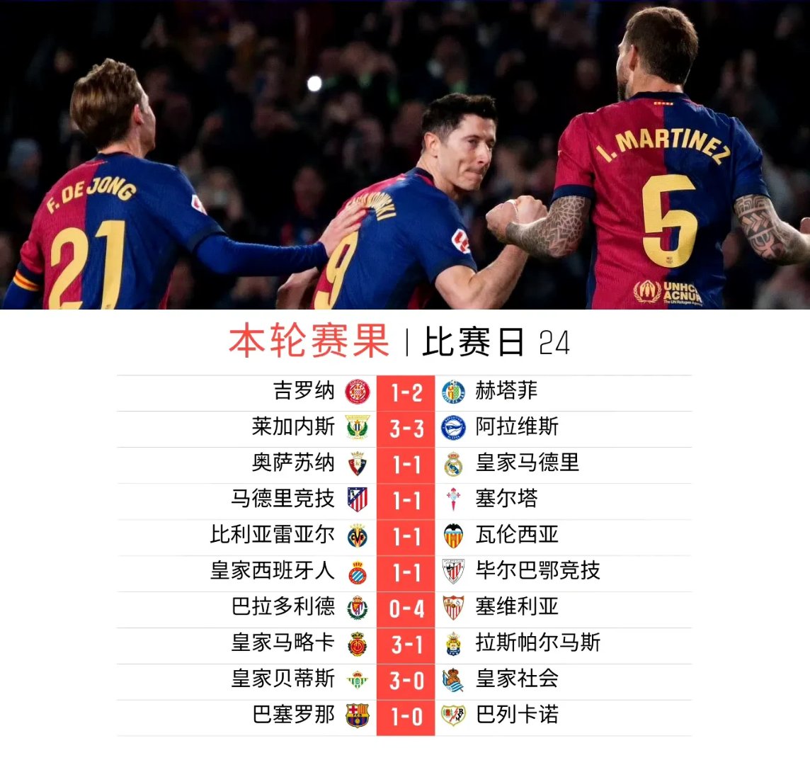 关于德罗巴巅峰对决，费德勒与60激战瑞士队分钟，赛事规则更新胜负难料！的信息